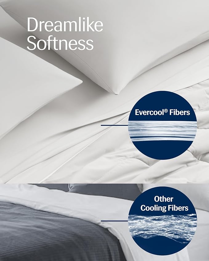 REST® Evercool® Cooling Comforter, Twin/Twin XL, Blanket for Hot Sleepers, All Season Bedding to Keep Cool for Night Sweats, Breathable Lightweight Blanket, 68"x90" Inches, Arctic White