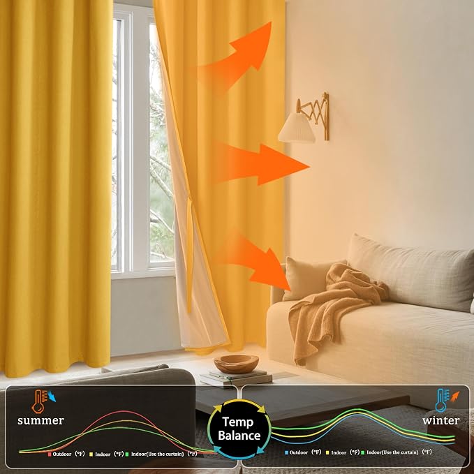 XWZO 100% Blackout Curtains 45 Inches Long - Image 7