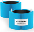 Leemone 511i Max AllergenBlock Filter Replacement Compatible with Blue Pure 511i Max Air Puri-fier, Blue Pure F5MAX, 2 Pack