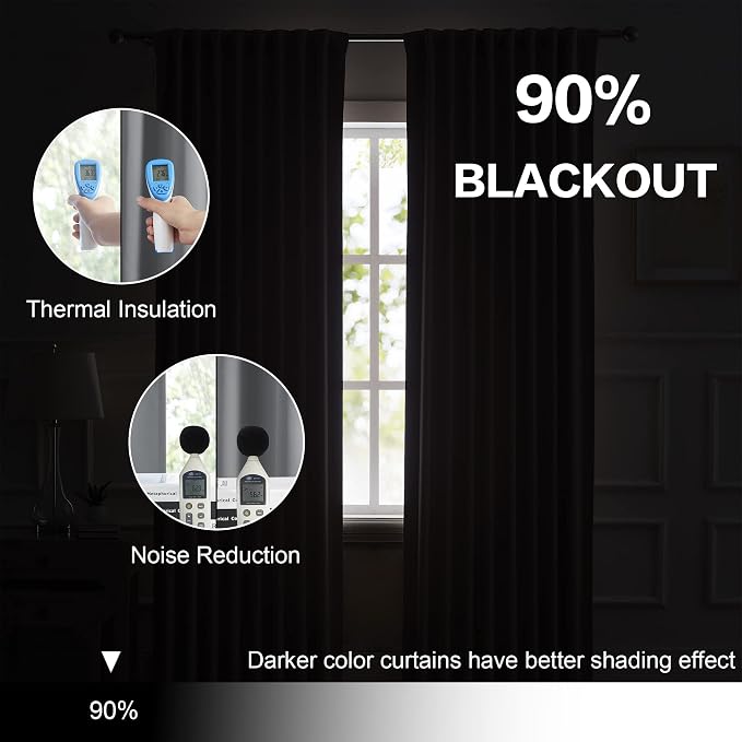 Thermal Insulated Gray Blackout Curtain Panels 96 Inches Long, Back Tab and Rod - Image 6