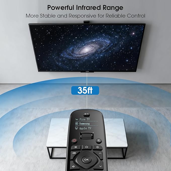 SofaBaton U2 Universal Remote Control (with Backlight) with APP and Macro Buttons, Extended Infrared Range, Raise-to-Wake, Compatible with IR & Bluetooth Devices, All-in-one Smart Universal Remote