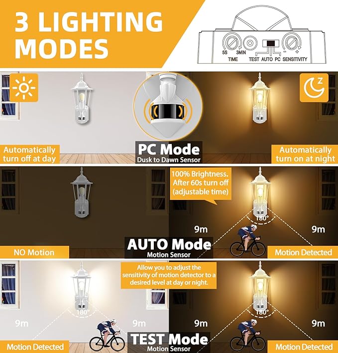 Lamomo 2 Pack Motion Sensor Outdoor Lights, Upgrade Dusk to Dawn White Outdoor Light Fixtures Wall Mounted, 100% Anti-Rust Aluminum Waterproof Porch Lights for Patio Front Door Garage