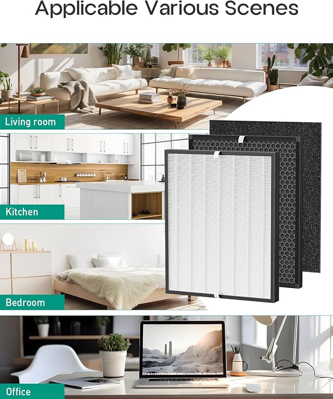 Elnuliros Premium Replacement Filter Compatible with AD3000 Air Cleaner Purifier, Not for AD3500 Version, Include 1 Premium Filter + 2 Carbon Filters + 4 Pre-filters, Part # ADF3001, ADF3002