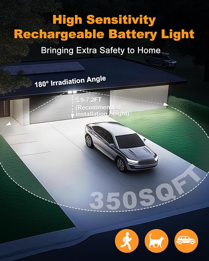 YTKIH Rechargeable Battery Motion Light, 2500LM & 4000LM Dual Modes Motion Sensor Security Lights, USB Charging Wireless Flood Light Battery Powered, LED Outdoor Lights for Garage,Yard,Porch,Shed