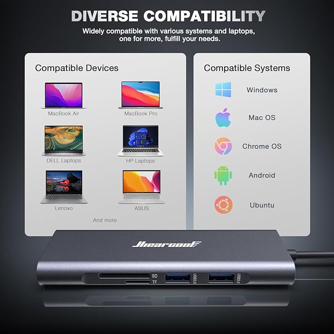Hiearcool USB C Hub Ethernet 8-in-1, 4K@60Hz USB-C to HDMI Multiport Adapter with 1Gbps RJ45, 100W PD, 3 USB 3.0, SD/TF, Compatible for MacBook Pro/Air, Dell, Lenovo Laptops