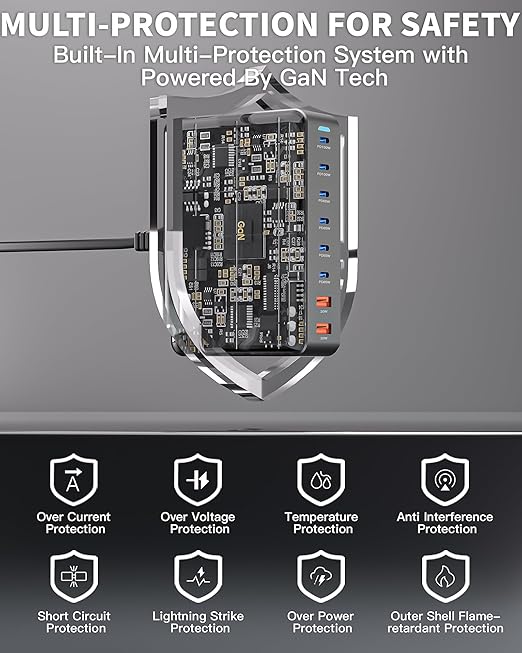 500W USB C Charger Block, GaN3 Charging Station 8-Port Fast USB Charger Block Dual 100W PD USBC Fast Charging Station Desktop Hub Compatible with iPhone 17 16 15 14/Pro Max/MacBook Pro/Air/iPad(Black)