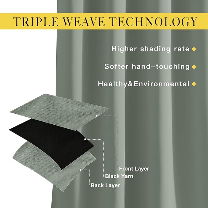 NICETOWN Sage Green Blackout Curtains & Drapes - Image 5