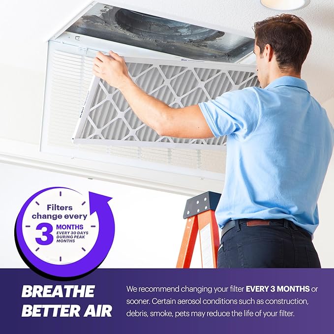 BNX TruFilter 14x14x1 Air Filter MERV 8 (6-Pack) - MADE IN USA – Dust & Pet Defense Pleated Air Conditioner HVAC AC Furnace Filters for Dust, Pet, Mold, Pollen MPR 600 – 700 & FPR 5