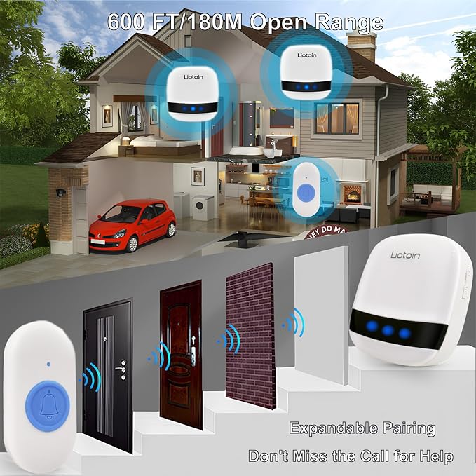 LIOTOIN Caregiver Pager Wireless Call Button Call Bell Call Light Alert Button for Home/Elderly/Patients/Disabled Nurse Alert System Emergency Button 3 Plugin Receivers 5 Waterproof Transmitters