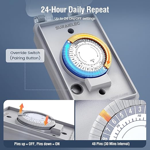 SURAIELEC 40A 240V 3HP Outdoor Timer Switch with 1000FT RF Remote, 24H Mechanical Heavy Duty Controller for Pool Pump, Water Heater, EV Charger, Irrigation, and Other Large Equipment