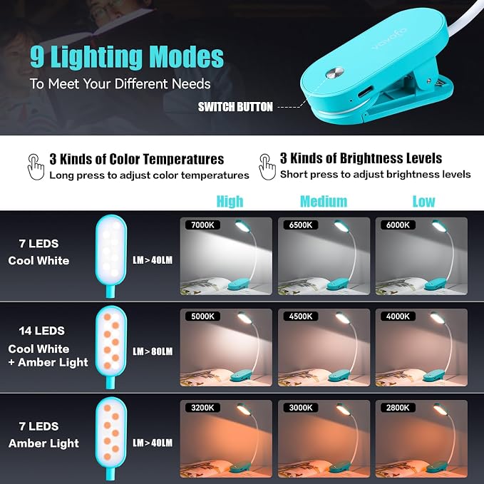 VAVOFO Rechargeable Book Light, 14 LEDs Eye Care Clip On Amber Reading Light - Image 3