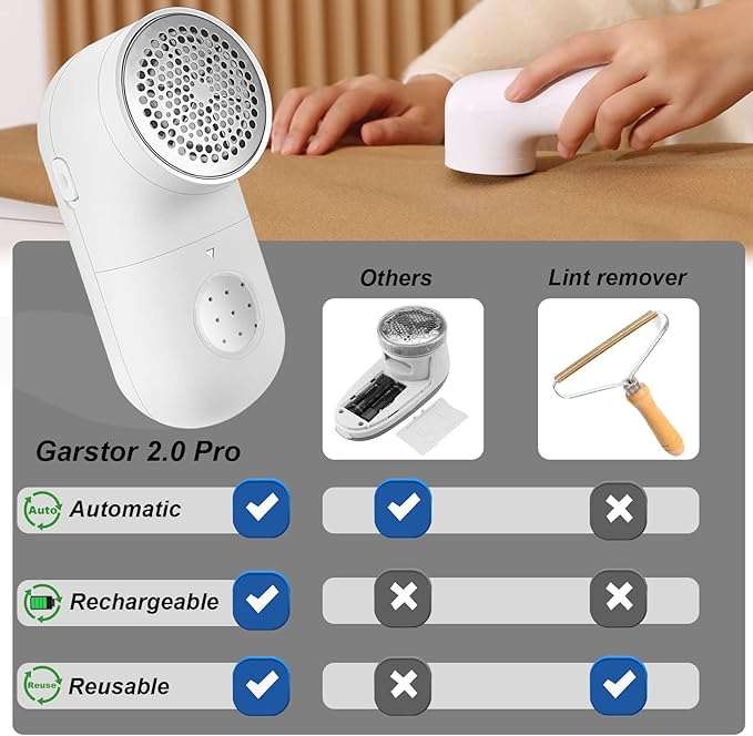Garstor Fabric Shaver, Electric Lint Remover, 2.0 USB Rechargeable Fabric Defuzzer, Reusable Cordless Sweater Shaver can be Used Anywhere (2.0 Pro, White)