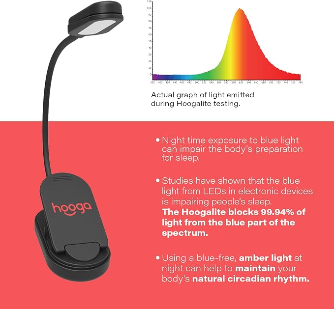 hooga Amber Book Light, Rechargeable Clip-On Blue Light Blocking LED Reading - Image 5