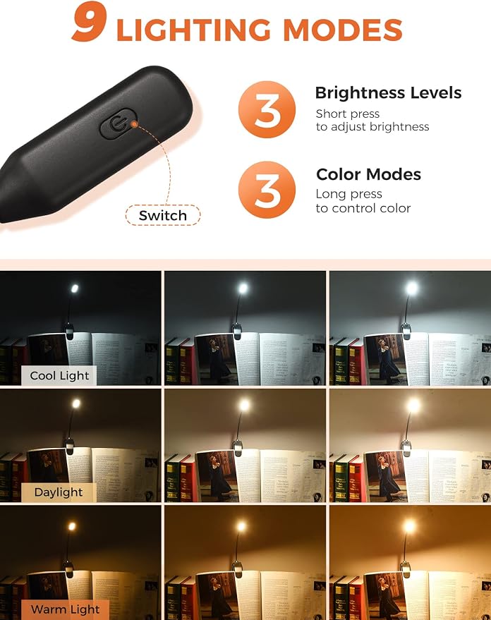 Monotremp Rechargeable Book Lights - Image 2