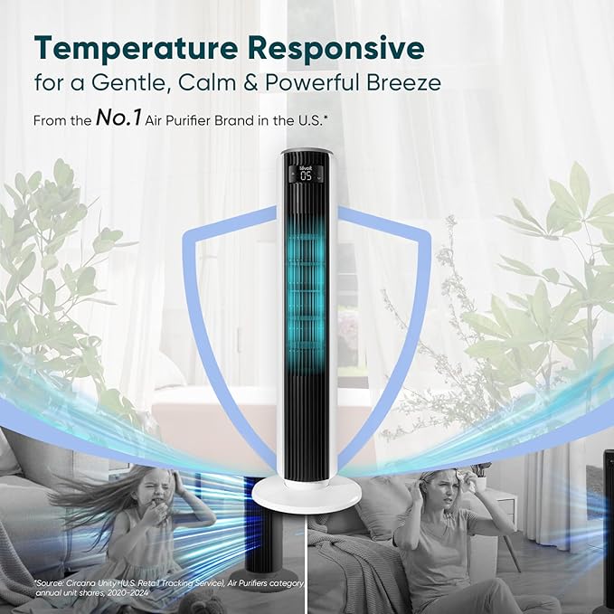 LEVOIT Tower Fan for Bedroom, 25ft/s Velocity Standing Fan with 28dB Quiet for Sleep, Remoter, 12H Timer, 5 Speeds, 4 Modes, 90° Oscillation for Home, Office, Indoor, Bladeless 36 inch, White