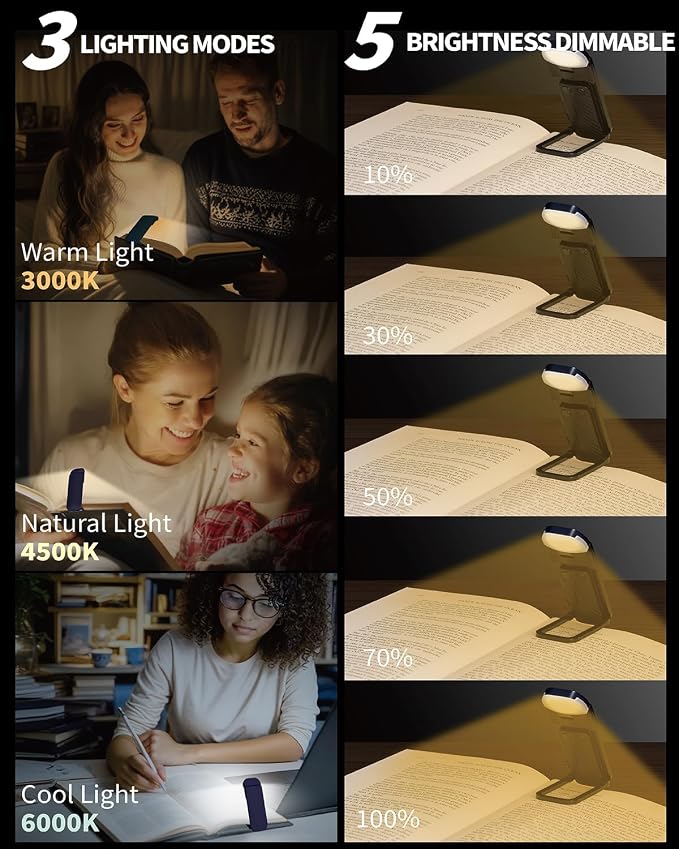 HEMONNKAM Book Reading Light, Rechargeable Clip on Booklight, Eye Caring 3 - Image 2