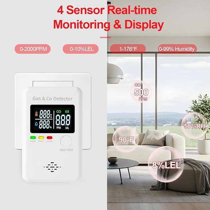 3 Packs Natural Gas & Carbon Monoxide Alarm,Combination Gas & Carbon Monoxide Detector,4-in-1 Real-time Display & Monitor,Plug in Propane Detector & CO Alarm for Home,RV,Apartment