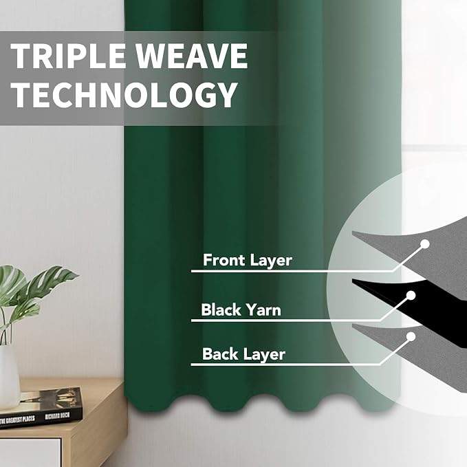 Easy-Going Thermal Grommet Blackout Curtains, 2 Panels 52x96 in, Dark Green | - Image 3