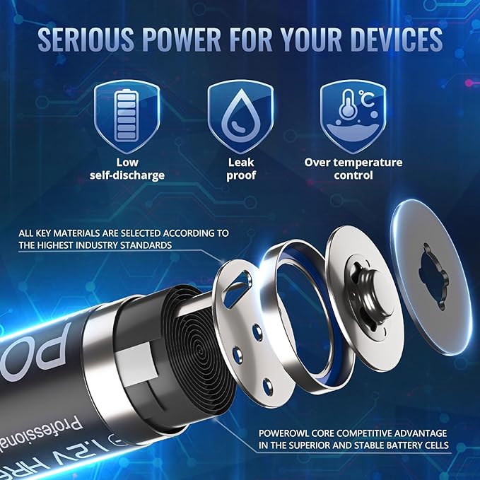 POWEROWL AA Batteries Rechargeable Kit, High Capacity 2800mAh 1200 Cycles 1.2V NiMH Double A Battery - 8 Count w/Charger
