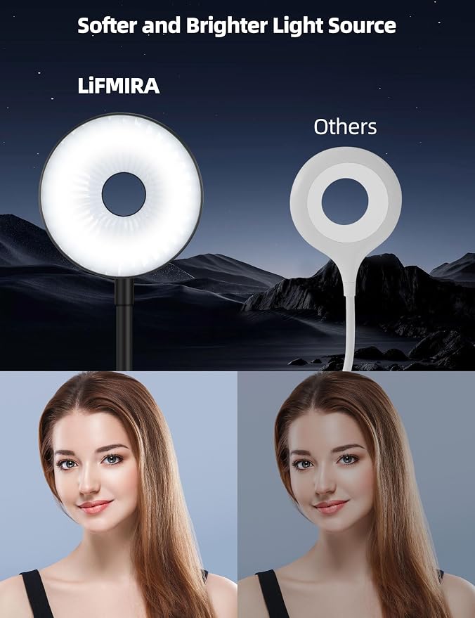 Clip on Light, LED Reading Light - Image 7