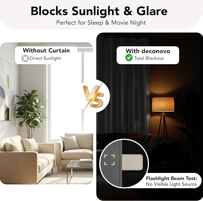 Deconovo 100% Blackout Curtains - Image 4