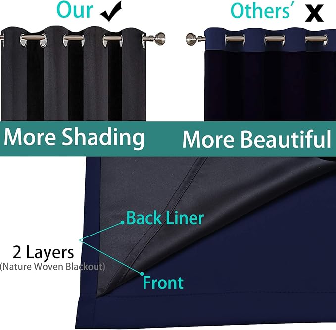 Yakamok Navy Blue 100% Blackout Curtains 96 Inches Long 52" Wide, 2 Panels | - Image 5
