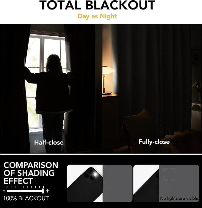 Deconovo Total Blackout Curtains - Image 6
