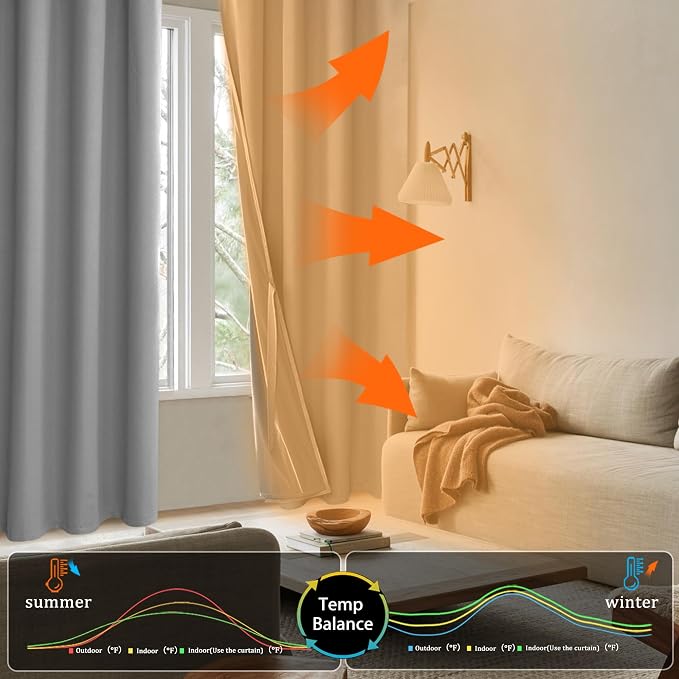 XWZO 100% Blackout Window Curtains - Image 7