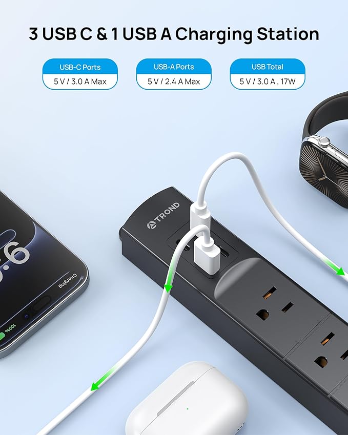TROND 360° Rotating Plug Surge Protector, Power Strip with USB Ports, 3 USB C and 1 USB A, 1440 Joules, ETL Listed, 1625W, Wall Outlet Extender, 6ft Extension Cord for Home Office Dorm, Black