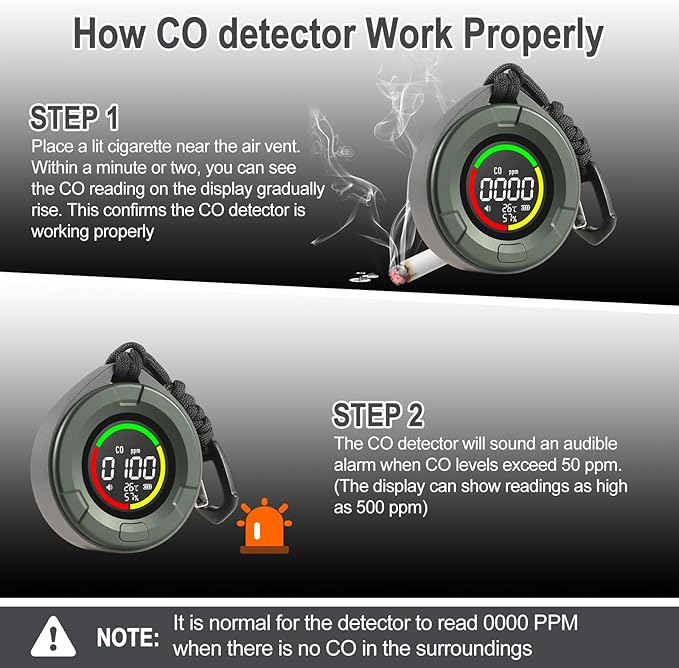 3-in-1 Portable Carbon Monoxide Detectors for Travel, Temp/Humidity Sensor, 140H Standby, Rechargeable Carbon Monoxide Monitor Alarm with Magnetic Back, CO Detector for Home/Camping/Travel/RV/Car
