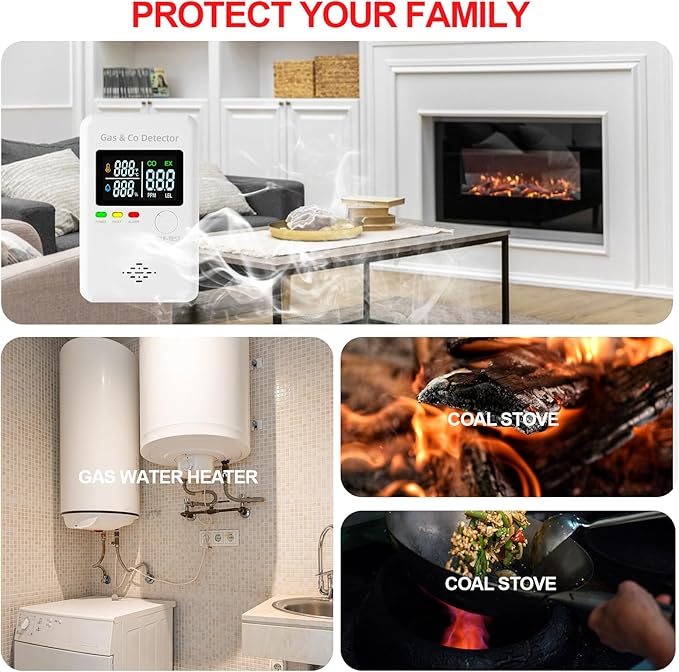 Plug in Natural Gas & Carbon Monoxide Detectors,4-in-1 Real-time Display & Monitor,Low-Concentration Detect, Combination Gas,Propane Detector & CO Alarm for Home,Camping,RV, Apartment