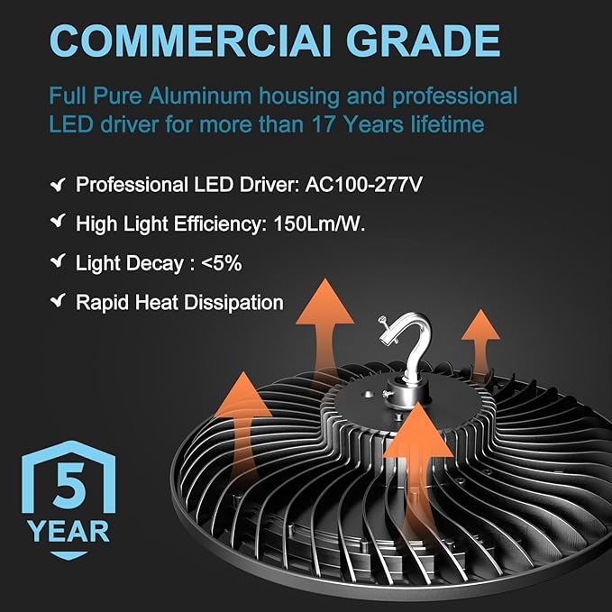 Lightdot Smart 200W(209x1W) LED High Bay Lights 30,000LM UFO Lights with Control (Supports Normal Mode & Motion Mode) ETL-Listed AC100-277V Plug for 25-35FT Height Warehouse-6Yrs Warranty-8Pack
