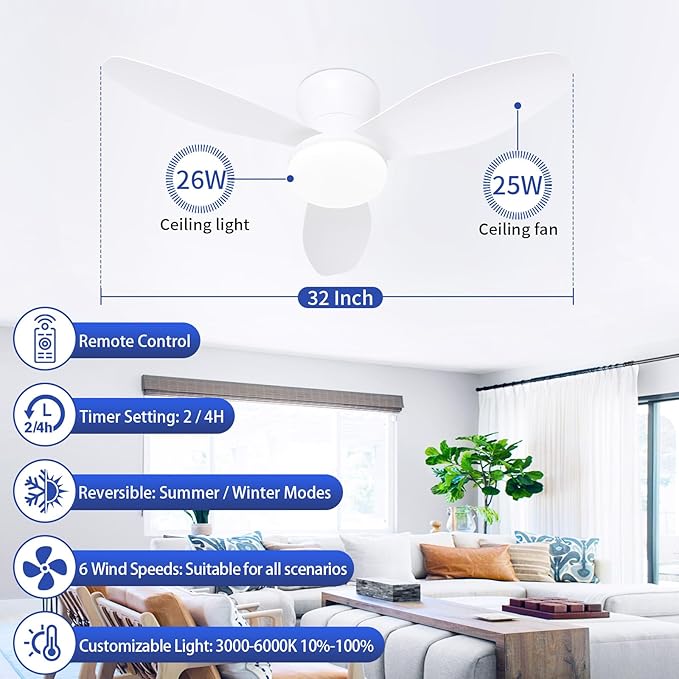 Glowall Small Ceiling Fan with Lights, 32 Inch Flush Mount with Remote Control, Reversible Quiet DC Motor, White, 3 Blades, 6 Speeds, Dimmable LED, Adjustable Color Temperature, Timer