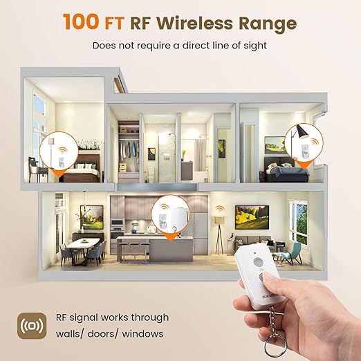 SURAIELEC Wireless Light Switch Remote Control Outlet, No Wiring Needed, 100ft RF Range, Pre-Programmed, Expandable Keychain Remote Switch Kit for Lamps, Fans, Christmas Trees, Small Appliances