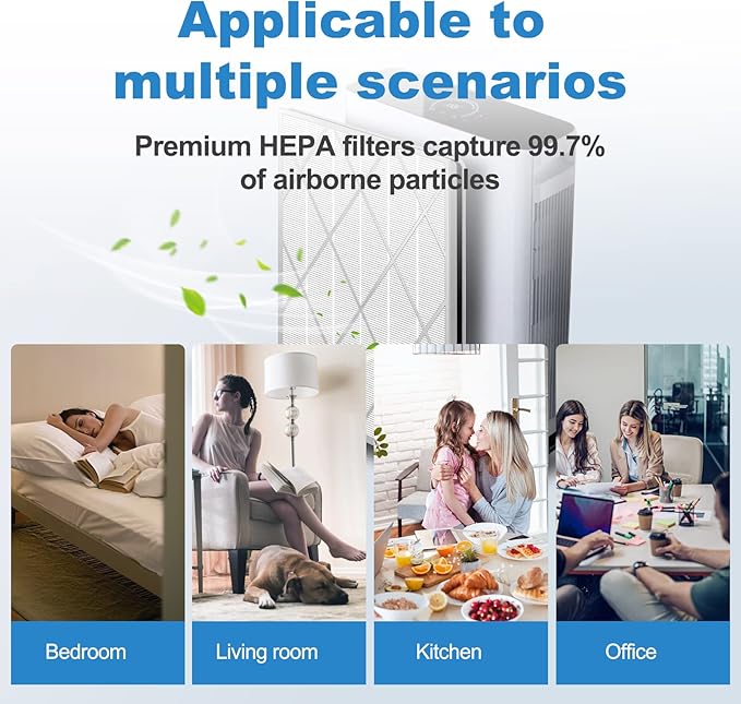 （2 Packs）HE401 Filter Replacement for Shark Air Purifier 4 Compatible with Shark 4 Fan Air Purifier HE400, HE401C, HE401NP, HE402, HE402AMZ, HE4FKPET, HE4FKPETMB, HE4FKPRO, HE402C