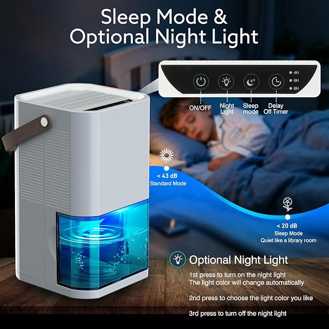 Litever Dehumidifier Highly Efficient for Home. Compact Quiet Portable with Auto Shut OFF. 57OZ Water Tank. Delay-Off Timer and Ambient Light. Good for Small Bedroom Bathroom Basement RV Camper Closet