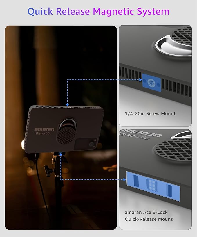 amaran Pano 60c Kit,Compact 60W RGBWW Full Color Panel Light,Support USB-C PD,CCT 2,300K-10,000K,12 Lighting Efects,APP Control w/Softbox Carrying Case Studio Light Photography Lighting (Charcoal)