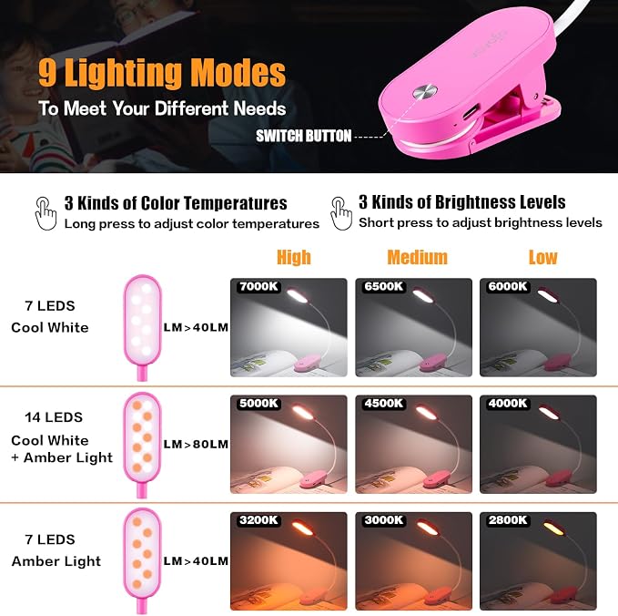 VAVOFO Rechargeable Book Light, 14 LEDs Eye Care Clip On Amber Reading Light - Image 3