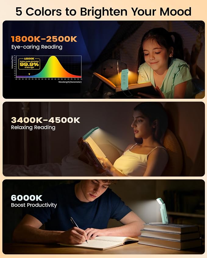 Glocusent Eye-Caring 12 LED Book Light, Compact Rechargeable Reading Light | - Image 4
