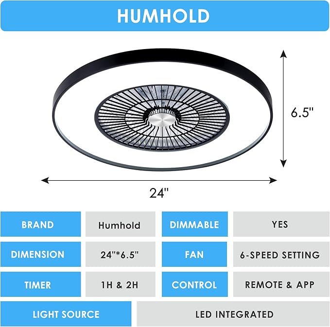 HUMHOLD 24" Bladeless Ceiling Fans with Lights and Remote/APP Control, Low Profile Ceiling Fan with 3-Dimmable Lights, Enclosed Flush Mount Ceiling Fan for Kid's Bedroom/Living Room