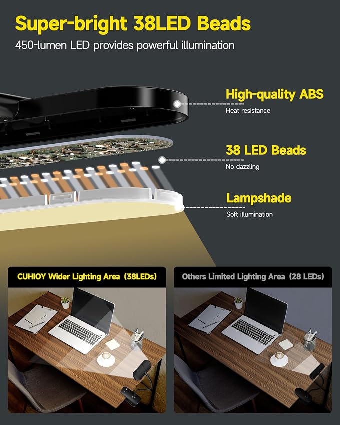CUHIOY Rechargeable Clip on Light, Bed Headboard Reading Lamp, 5 Colors 5 - Image 5