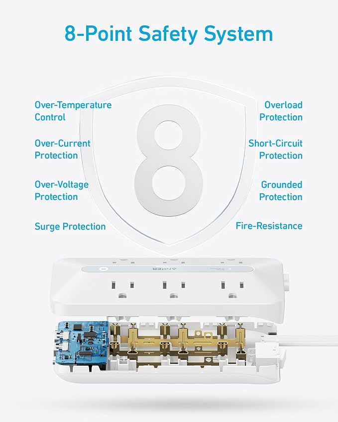 Anker Power Strip with 300J Surge Protector, 5ft Outlet Extender, 6AC | Flat - Image 6