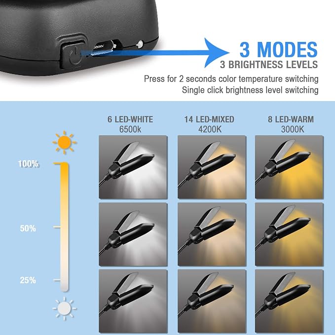 Vekkia 14 LED Book Light with Charger & Travel Case | Cover Both Page, - Image 5