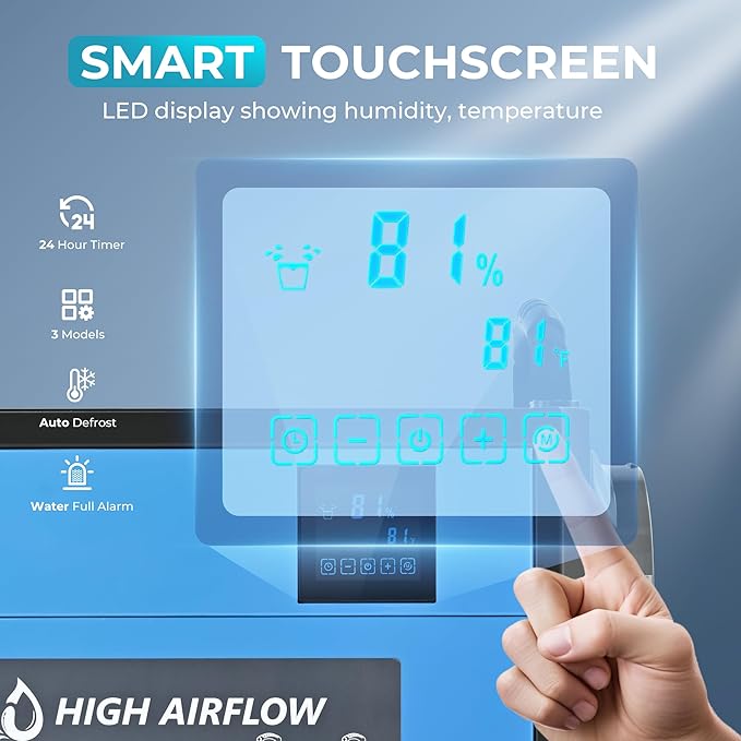 EUHOMY 130 Pint Crawl Space Dehumidifier with Drain Hose, Dehumidifier for Home and Basement, Dehumidify Up to 5500 Sq.Ft Commercial Dehumidifiers, Timer on/off, Automatic Dehumidification