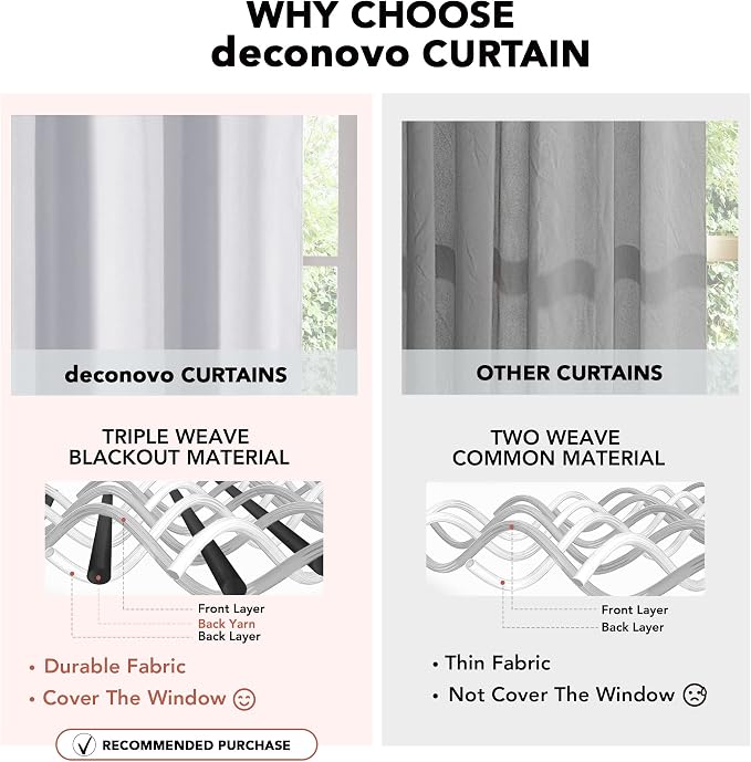 Deconovo Blackout Curtains for Bedroom and Living Room 72 Inches Long | Black - Image 7