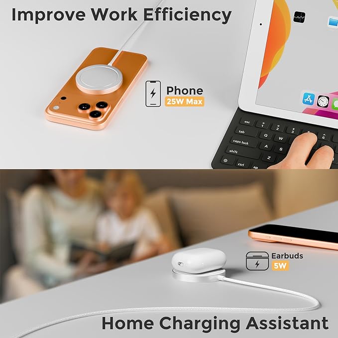 25W Magnetic Wireless Charging Pad: Qi2.2 Qi2 MagSafe Fast Charger for Google Pixel 10 iPhone 17 16 Pro Max 16e 15 14 13 12 AirPods & Samsung Galaxy Series Gift Ideal for Desk & Travel (White, 1Pack)