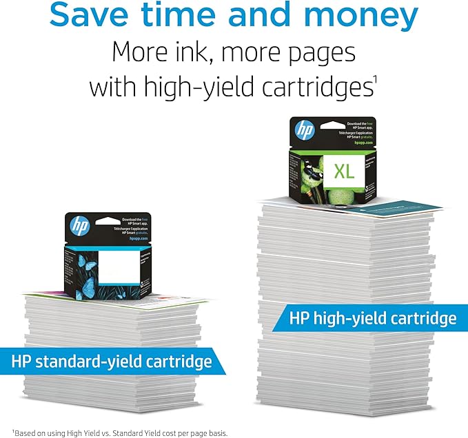 HP 910 Cyan Ink Cartridge | Works with OfficeJet 8010, 8020 Series, OfficeJet Pro 8020, 8030 Series | Eligible for Instant Ink | 3YL58AN