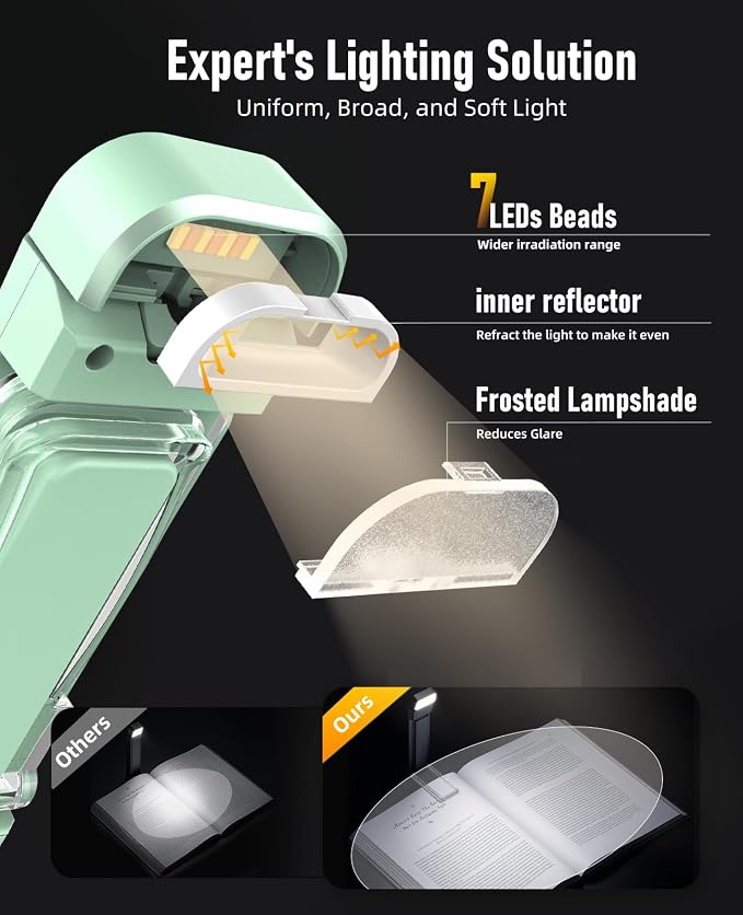 2-Pack, Rechargeable Book Lights - Image 4
