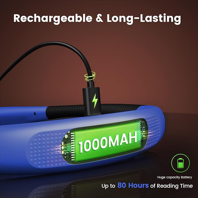 Glocusent Reading Light, 80-hr Rechargeable Book Light | 3-Color&6-Brightness - Image 4
