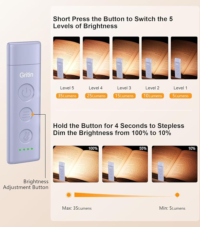 Gritin Book Light Rechargeable, Clip on LED Reading Light - Image 2